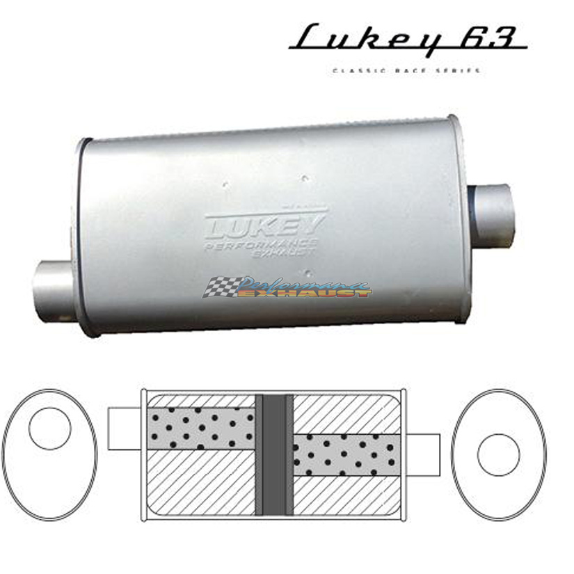 Muffler 2" Offset/Centre 8" x 4" x 14" Long OVAL Chambered
