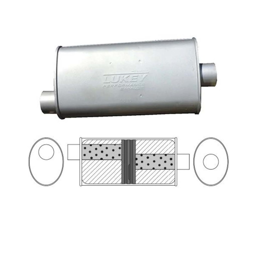 Muffler 2" Offset/Centre 8" x 4" x 16" Long OVAL Baffled