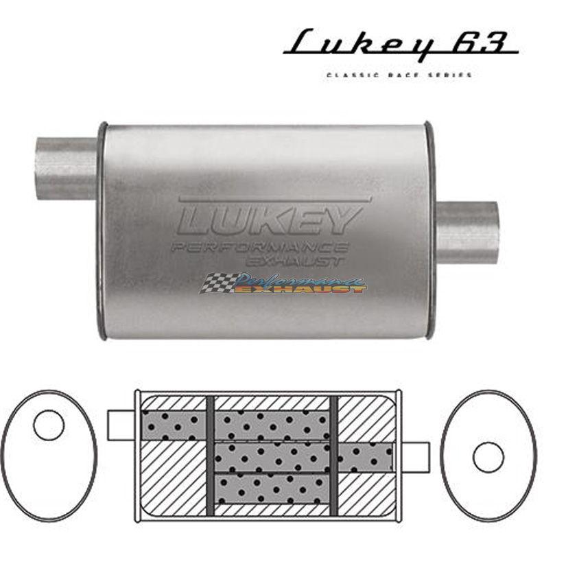 Muffler 2" Offset/Centre 8" x 4" x 14" Long OVAL Triflow