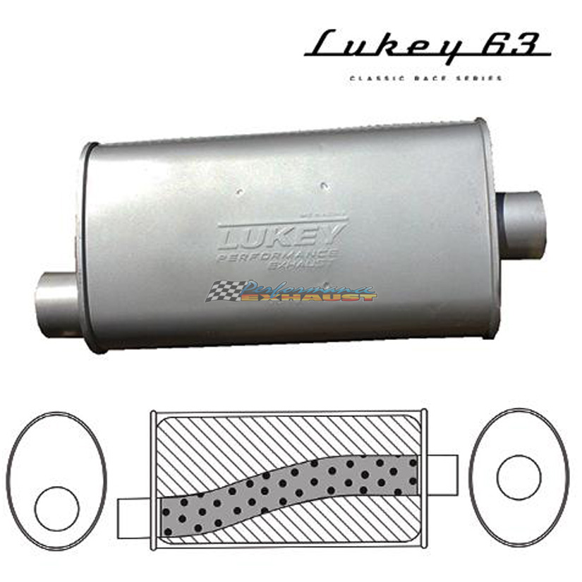 LUKEY 63 ultra flow sports muffler 2.1/2 piping 14"long 8"x 4" offset