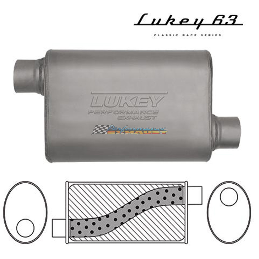 LUKEY 63 Stainless Muffler 2.5" O/O 14" long 10 x 4.5 Megaflow