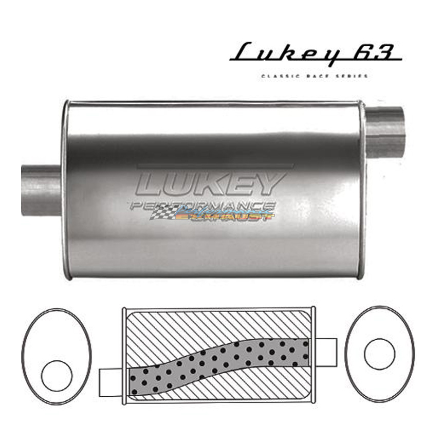 LUKEY 63 Stainless Muffler 2.5" O/C 14" long 10 x 4.5 Megaflow