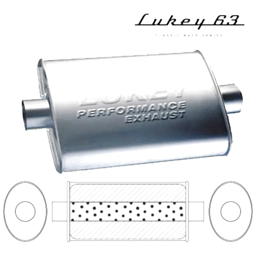 LUKEY 63 Stainless Muffler 2" C/C 14" long 10 x 4.5 Megaflow
