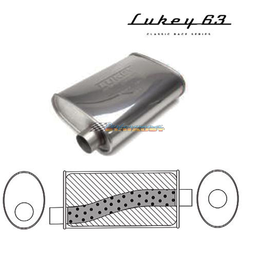 LUKEY 63 Stainless Muffler 2.5" O/C 12" long 10 X 4.5 Oval Megaflow
