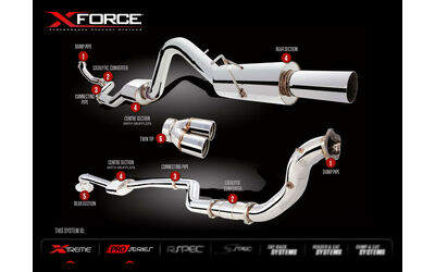 FORD FALCON FG/FG-X XR6 TURBO UTE XFORCE STAINLESS TURBO BACK EXHAUST