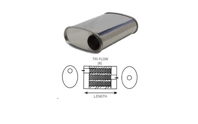 Universal Muffler 2.5" Offset/Centre - 10" x 4" x 14" Long OVAL - Triflow