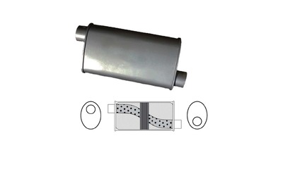 Universal Muffler 2" Offset/Offset - 8" x 4" x 14" Long OVAL - Chambered