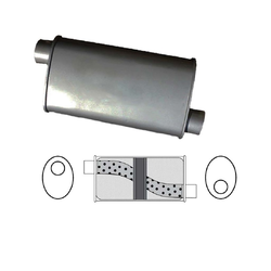 Universal Muffler 2" Offset/Offset - 8" x 4" x 14" Long OVAL - Chambered