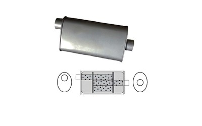 Universal Muffler 2" Offset/Centre - 8" x 4" x 16" Long OVAL - Triflow