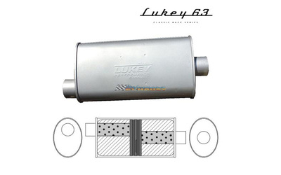 Universal Muffler 2.5" Offset/Centre - 8" x 4" x 14" Long OVAL - Baffled