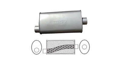 Universal Muffler 2" Offset/Centre - 8" x 4" x 14" Long OVAL - Megaflow