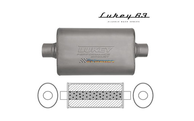 LUKEY 63 sports muffler 2.1/4"piping 14" long 10"x 4.1/2" centre/centre