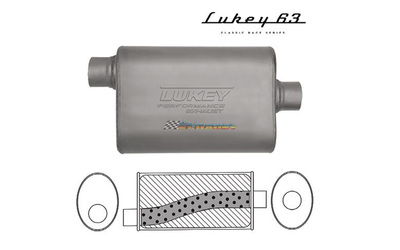 LUKEY 63 Aluminised Muffler 2.5" O/C 14" long 10 x 4.5 Megaflow