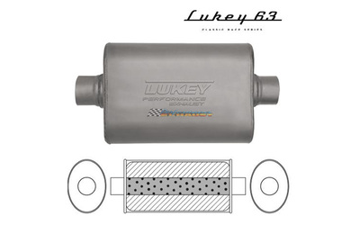 LUKEY 63 sports muffler 3"piping 14" long 10"x 4.1/2" centre/centre