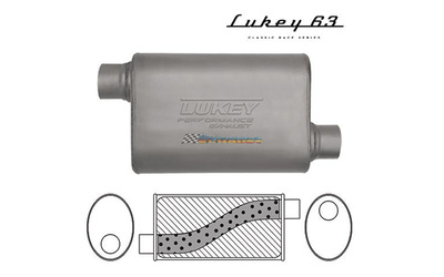 LUKEY 63 Aluminised Muffler 2.5" O/O 14" long 10 x 4.5 Megaflow