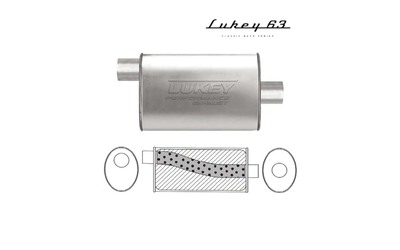 LUKEY 63 MUFFLER 10"W X 4.1/2"H X 14"L OFFSET/CENTRE 2" PIPE SIZE