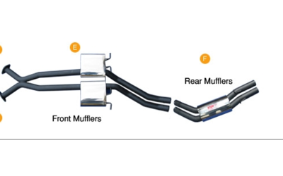 MANTA SS Twin 2.5" Exhaust - HOLDEN ADVENTRA VY VZ AWD V8