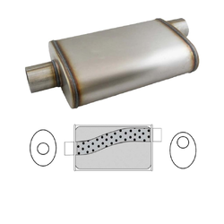 Universal Muffler 2" Offset/Centre - 9" x 4" x 14" Long OVAL - Megaflow