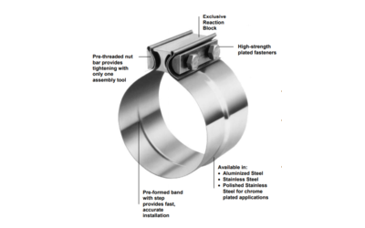 3.5" (89mm) Exhaust Pipe LAP Clamp - Rigid Tube to Flex 