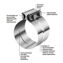 4" (101mm) Exhaust Pipe LAP Clamp - Rigid Tube to Flex 