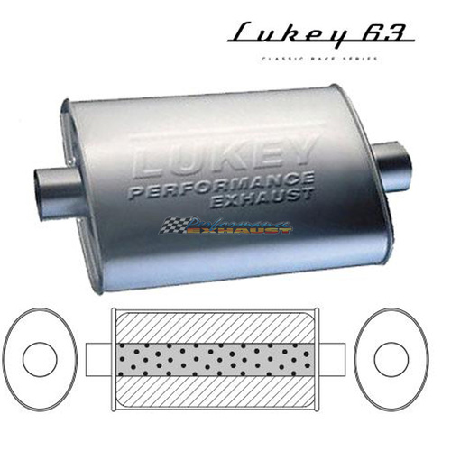 LUKEY 63 sports muffler 2" piping 14" long 8" x 4" centre/centre Lukey